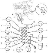 МОНТАЖНИЙ БЛОК РЕЛЄ (RELAYS )