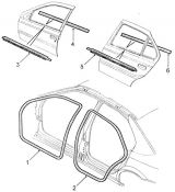 УЩІЛЬНЮВАЧІ  ДВЕРІ (DOOR SEALS )