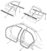 УЩІЛЬНЮВАЧ ДВЕРІ (DOOR SEALS )